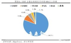 德国加密货币ATM：未来金